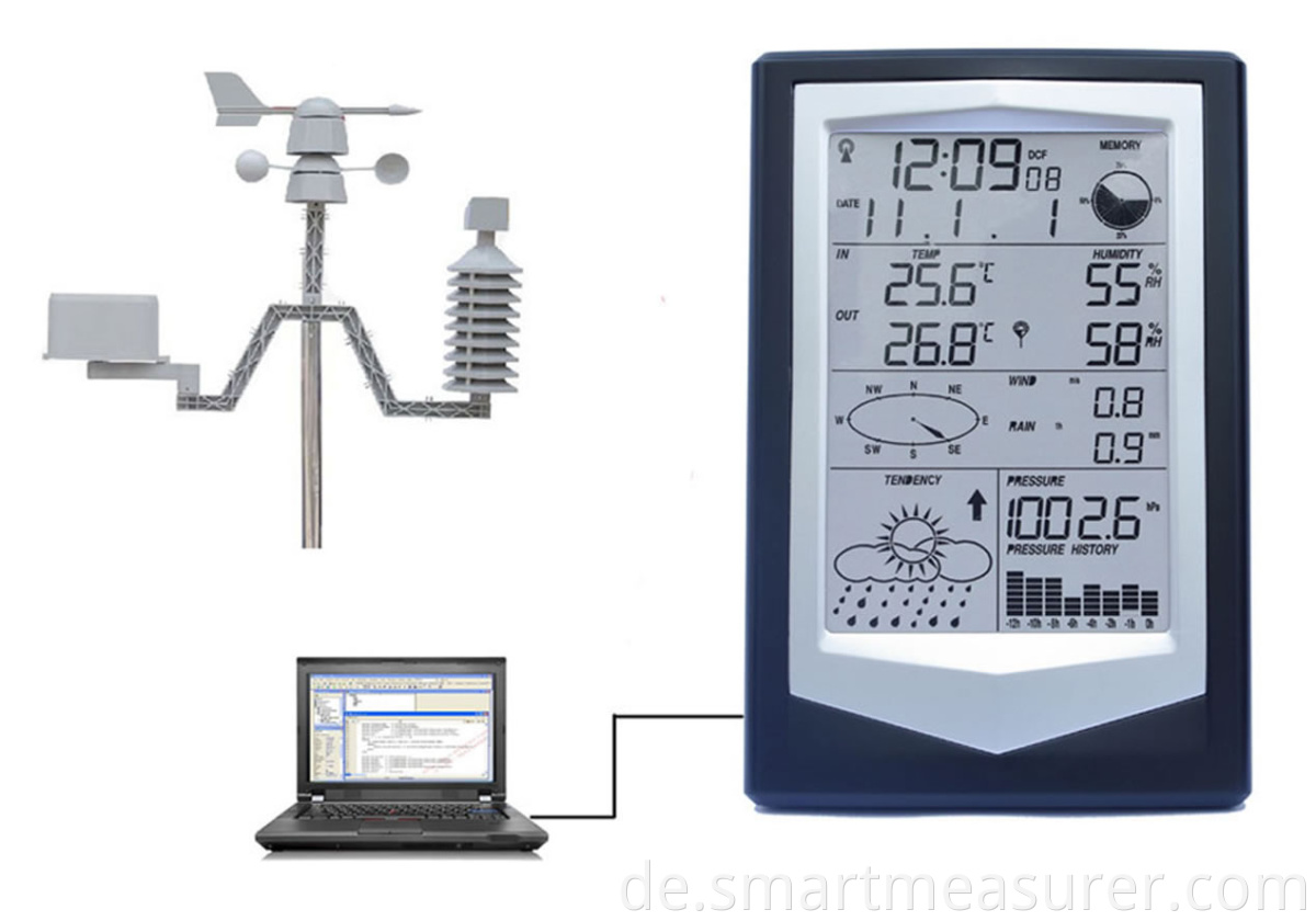 Umweltüberwachungssystem Tragbare kleine automatische Wetterstation